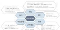 SINFOR AC上網(wǎng)<font color=