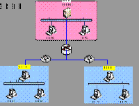 LanSecS安全等級保護系統(tǒng)強力提升企業(yè)信息安全整體水平