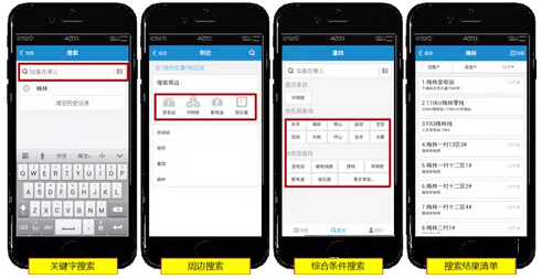 電網(wǎng)資源管家:挖掘電網(wǎng)大數(shù)據(jù)價(jià)值