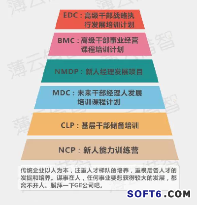 傳統(tǒng)企業(yè)與互聯(lián)網(wǎng)怎樣融合？