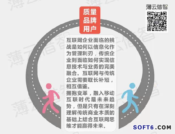 傳統(tǒng)企業(yè)與互聯(lián)網(wǎng)怎樣融合？