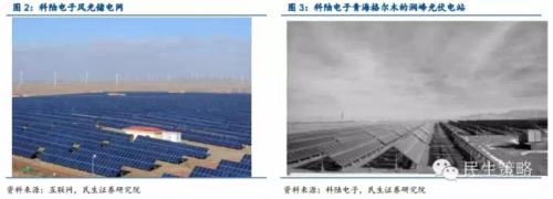 能源互聯(lián)網(wǎng):產(chǎn)業(yè)鏈投資機遇在何方?