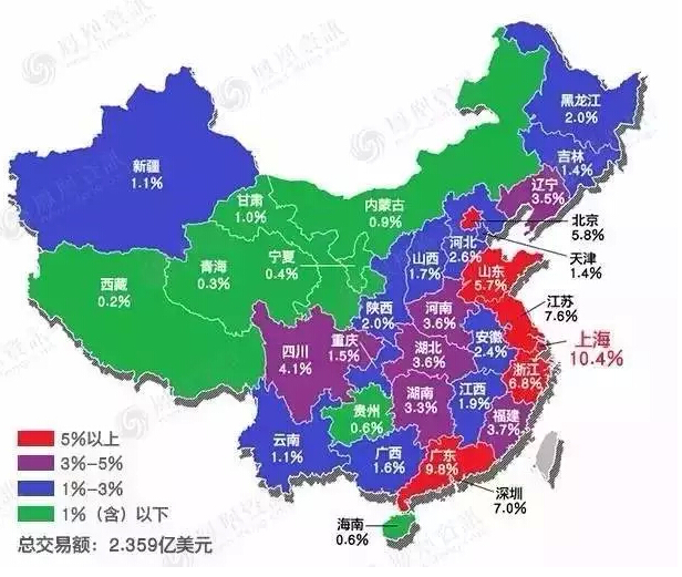 中國各省股市被套排行榜，多空最終決戰(zhàn)日或在7月17