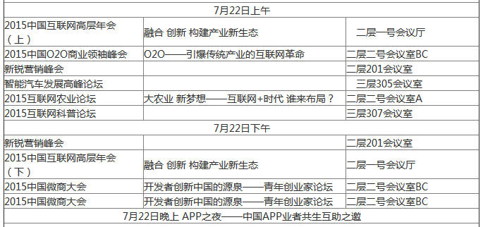 2015年中國互聯網大會:未來5至10年 移動互聯將引領互聯網+