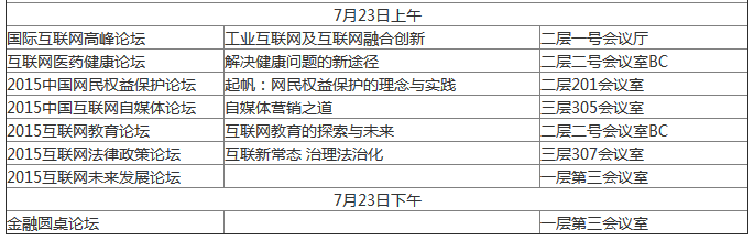 2015年中國互聯網大會:未來5至10年 移動互聯將引領互聯網+