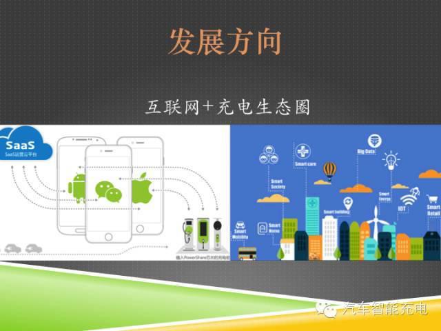 一份精簡全面的充電樁市場報告，讓你秒變行業(yè)達(dá)人！