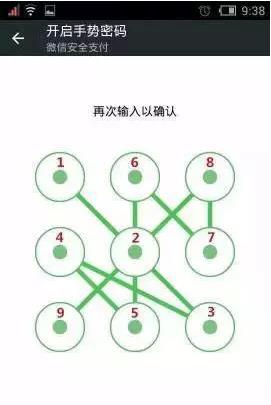 “最不安全密碼”排行榜出爐！快看看你的密碼上榜了嗎？