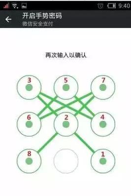 “最不安全密碼”排行榜出爐！快看看你的密碼上榜了嗎？