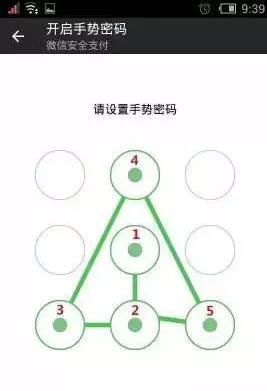 “最不安全密碼”排行榜出爐！快看看你的密碼上榜了嗎？