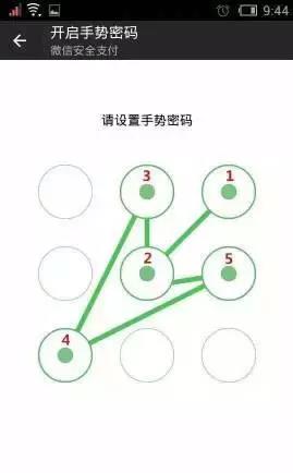 “最不安全密碼”排行榜出爐！快看看你的密碼上榜了嗎？