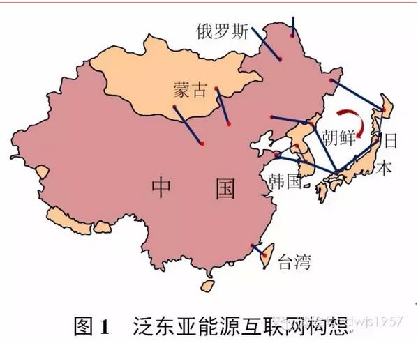 王繼業(yè)等:中日韓電網(wǎng)關(guān)鍵技術(shù)發(fā)展及趨勢分析