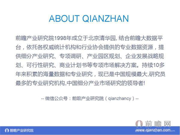 文中數(shù)據(jù)來源:2015-2020年中國售電公司發(fā)展模式與投資戰(zhàn)略規(guī)劃分析報告 http://bg.qianzhan.com/report/detail/9362d09481d745c1.html