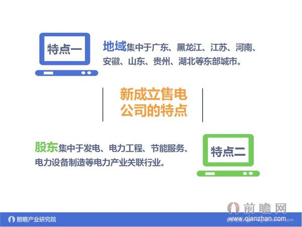 文中數(shù)據(jù)來源:2015-2020年中國售電公司發(fā)展模式與投資戰(zhàn)略規(guī)劃分析報告 http://bg.qianzhan.com/report/detail/9362d09481d745c1.html
