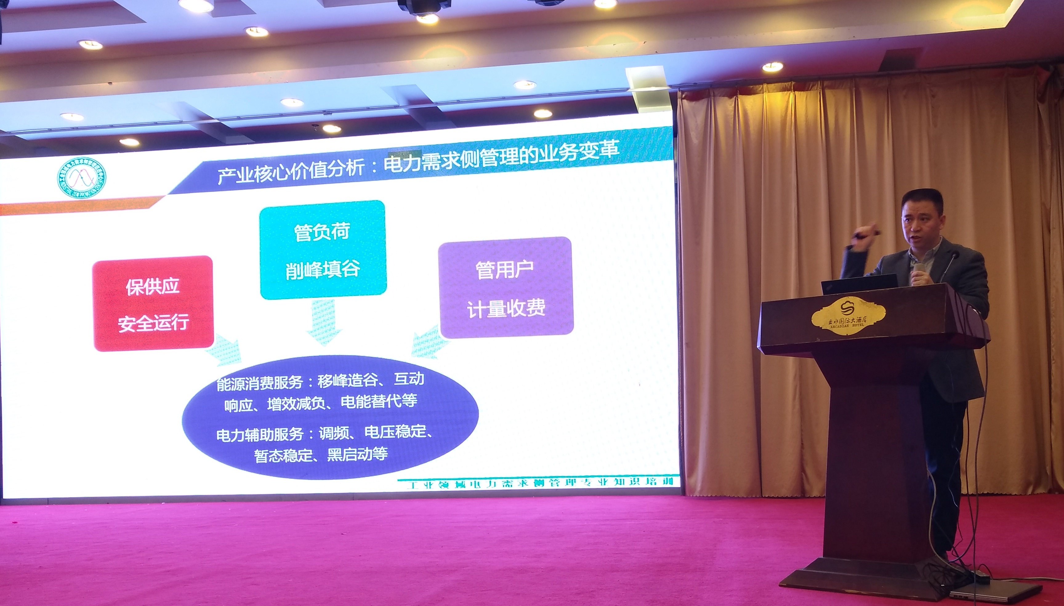 電力需求側(cè)管理 山西:鼓勵(lì)售電公司創(chuàng)新電能服務(wù)技術(shù)和模式