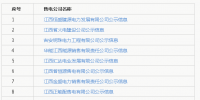 江西新公示10家售電公司<font color=