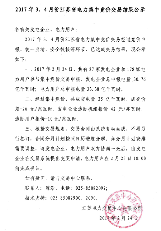 2017年3、4月份江蘇省電力集中競(jìng)價(jià)交易結(jié)果公示