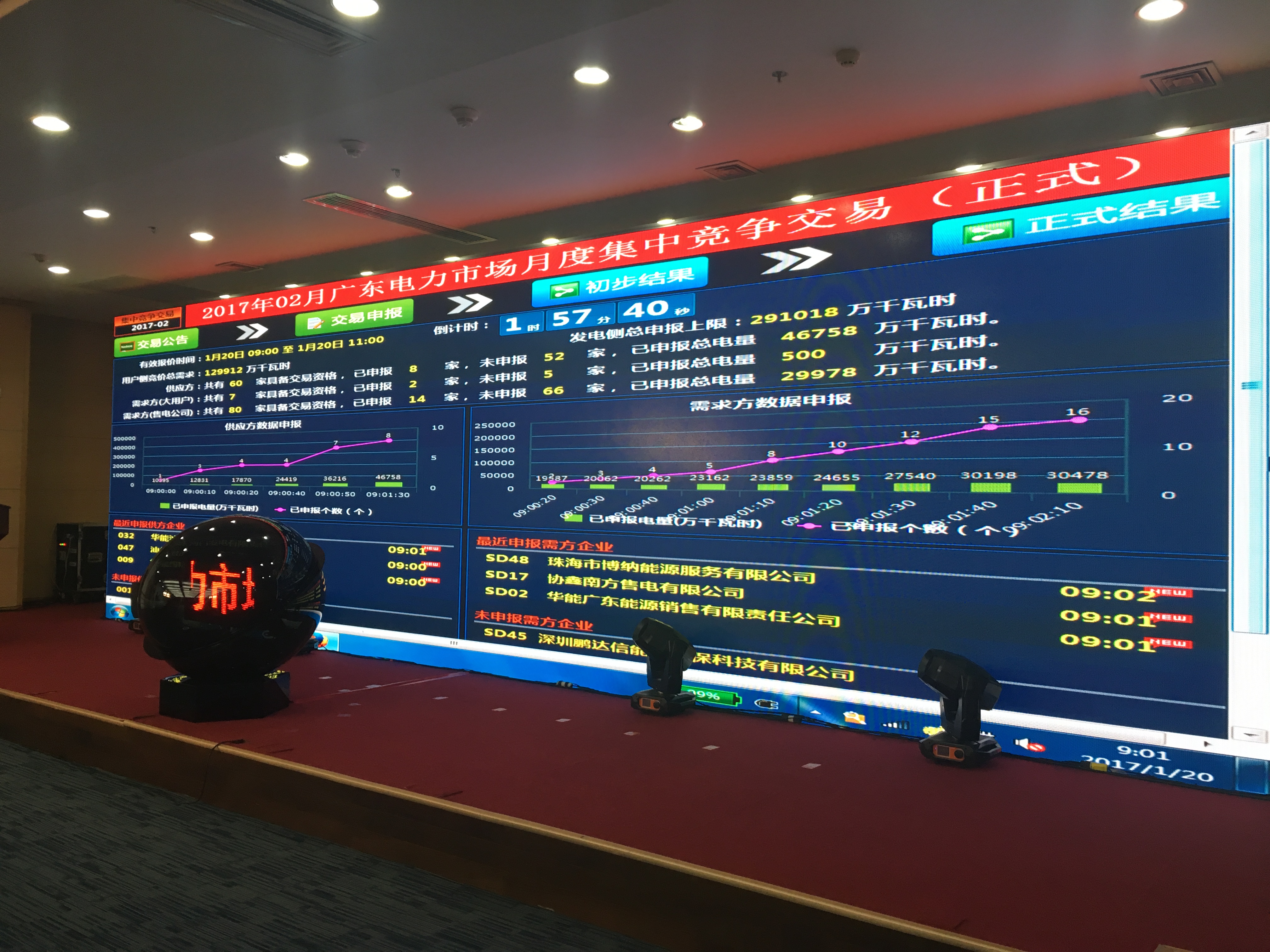 廣東電力交易中心2017年電力市場(chǎng)集中競(jìng)爭(zhēng)交易