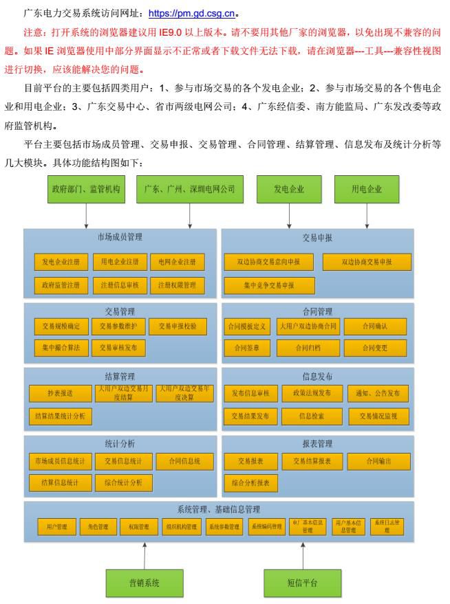 廣東電力交易系統(tǒng)簡(jiǎn)介