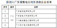 廣東省經(jīng)信委公示25個(gè)擬列入售電公司目錄企業(yè)