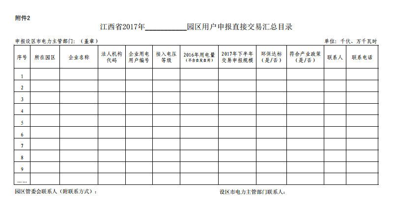 江西:開展省內工業(yè)園區(qū)企業(yè)委托售電公司參與直接交易