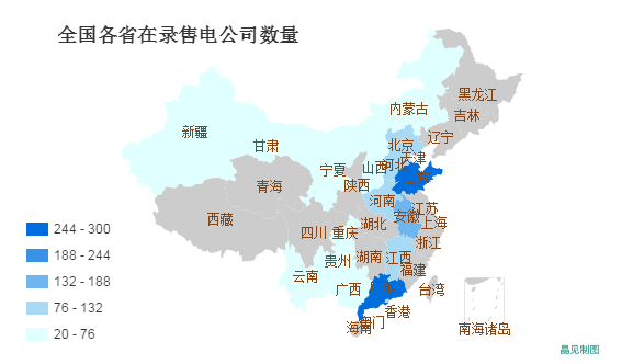 全國在錄售電公司1550家！山東最多廣東其次