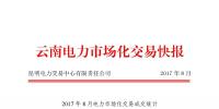 云南電力市場化8月交易快報(bào)：成交電量567726萬千瓦時(shí)