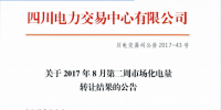四川8月第二周市場合同電量轉(zhuǎn)讓結(jié)果 省內(nèi)成交電量8503.2萬千瓦時