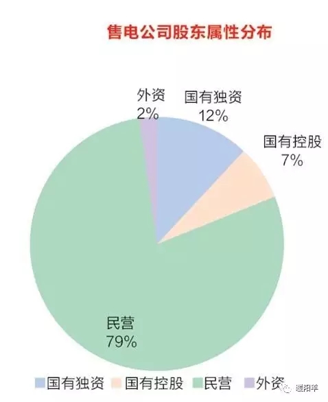 據(jù)記者了解