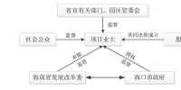 增量配電業(yè)務(wù)改革：項(xiàng)目結(jié)構(gòu)您清楚了嗎？