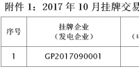 貴州2017年10月掛牌交易預(yù)成交情況：<font color=