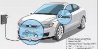 詳解電動(dòng)汽車(chē)無(wú)線(xiàn)充電9大技術(shù)要求