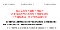 河北涿州京源熱電1號機(jī)組通過168小時試運行