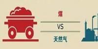 今冬最最悲哀的事情出現(xiàn)了：當(dāng)你煤改氣結(jié)束的時(shí)候 氣沒(méi)了！