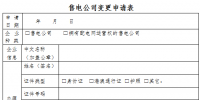 售電公司如何辦理業(yè)務(wù)范圍變更？<font color=