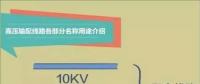 【漲知識】一張圖帶你秒懂高壓輸配電線路！
