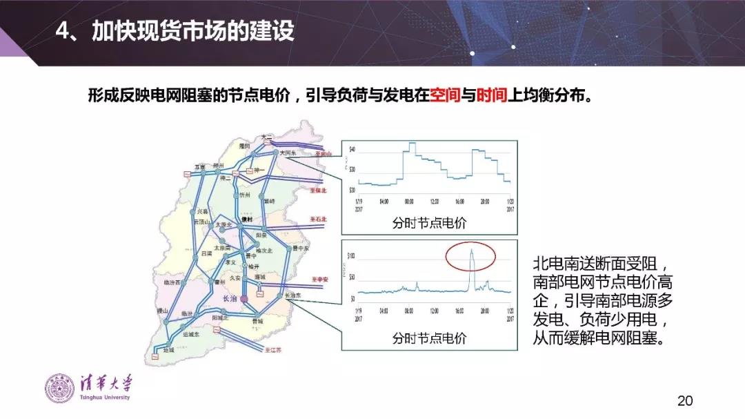 清華大學(xué)夏清:適應(yīng)我國(guó)國(guó)情的電力市場(chǎng)模式選擇(PPT)