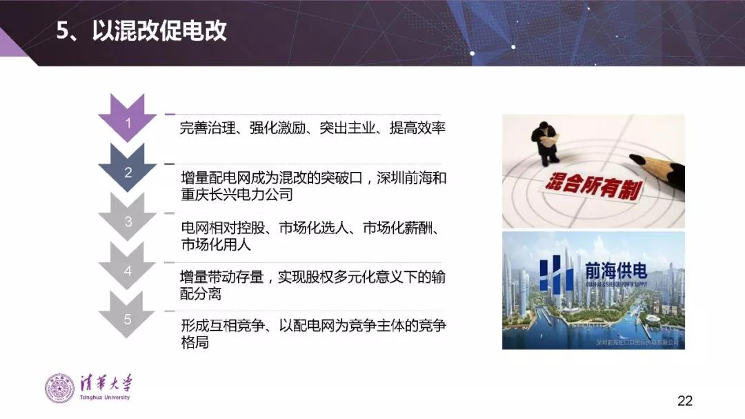 清華大學(xué)夏清:適應(yīng)我國(guó)國(guó)情的電力市場(chǎng)模式選擇(PPT)