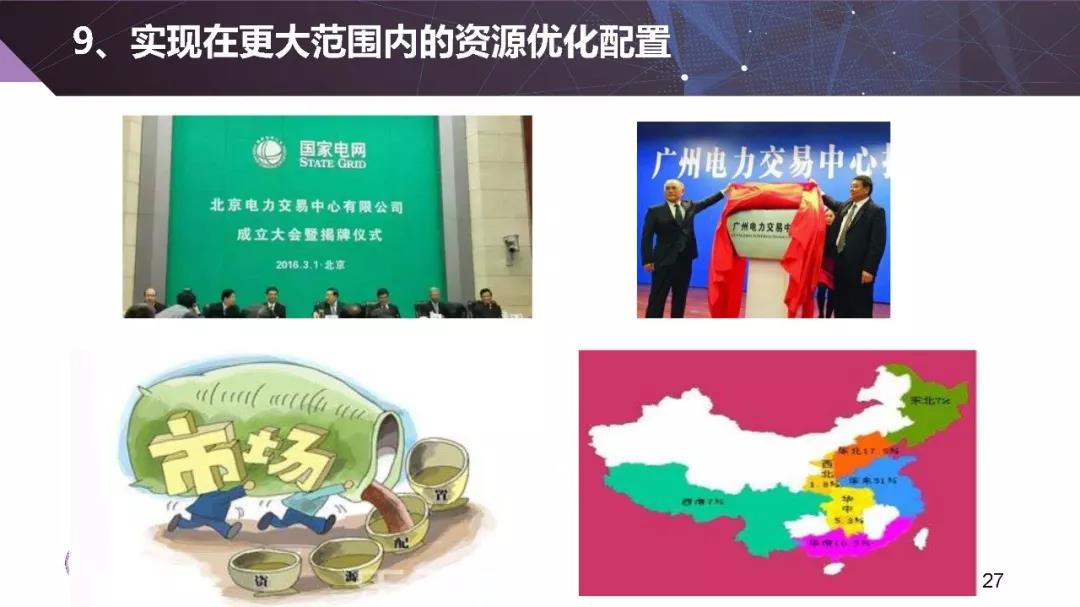 清華大學(xué)夏清:適應(yīng)我國(guó)國(guó)情的電力市場(chǎng)模式選擇(PPT)