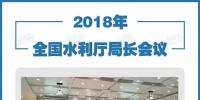 一張圖看懂2018年全國水利廳局長會議
