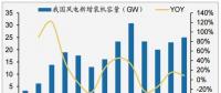 @所有人~~ 2017風(fēng)電支付寶年賬單查詢?nèi)肟陂_(kāi)啟
