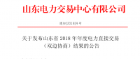 山東省2018年年度電力直接交易（雙邊協(xié)商）結(jié)果公告：交易電量56472630兆瓦時