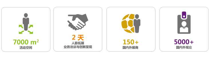 集結(jié)令- 2018 China Utility Week觀眾登記正式開啟！