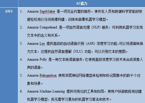 云安全多維關(guān)系剖析之產(chǎn)業(yè)篇――云計(jì)算安全產(chǎn)業(yè)觀察與思考