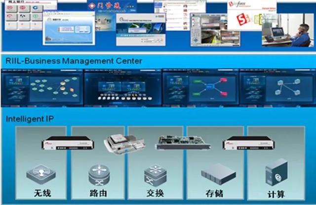 智慧城市視頻共享信息平臺 構(gòu)筑“城市之眼”