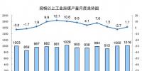 2017年發(fā)電量達6.3萬億kWh 太陽能發(fā)電、風力、核能占比同比提高1.2個百分點