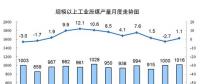 2017年發(fā)電量達(dá)6.3萬(wàn)億kWh 太陽(yáng)能發(fā)電、風(fēng)力、核能占比同比提高1.2個(gè)百分點(diǎn)