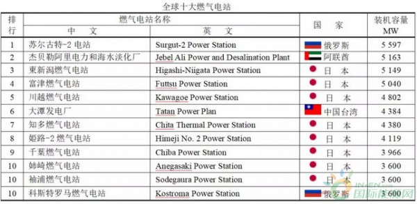 點擊打開原圖