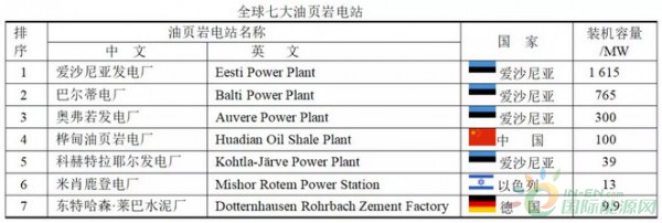 點擊打開原圖
