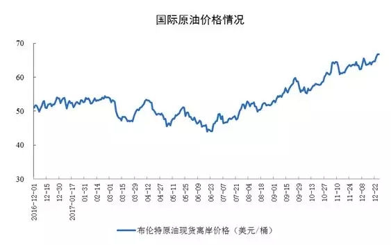 統(tǒng)計局發(fā)布12月份能源生產情況：火電增速由負轉正 同比增長3.6%