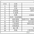 收藏！分布式光伏電站造價詳解